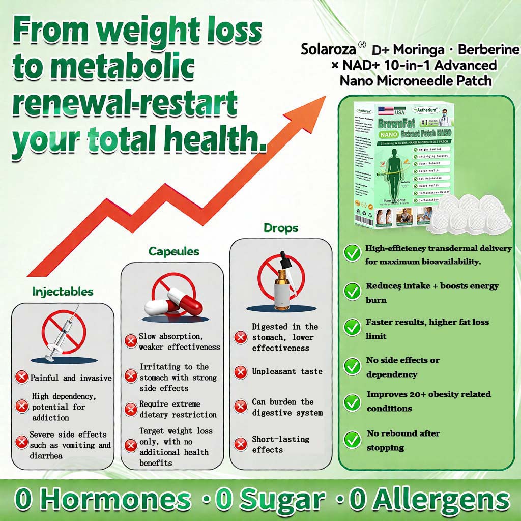 🌟 Official Store | 🍋 Aetherium™ Moringa & Berberine 10-IN-1 Advanced Nano Microneedle Patch (Once Daily, visible changes in 7 days) ✅ Obesity, Diabetes, Sleep Apnea, And Joint Issues