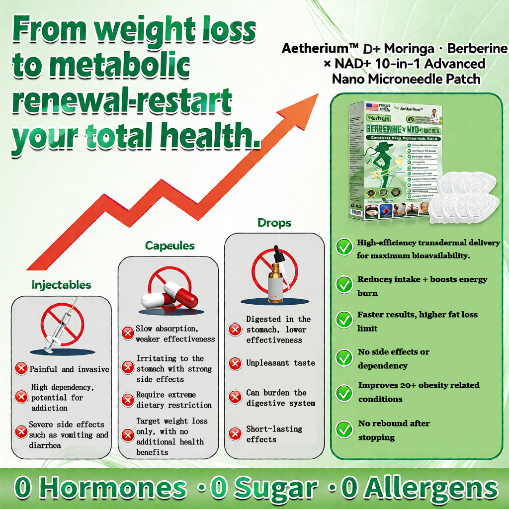 🔥Official Store | 🍋 Aetherium™ Moringa & Berberine 10-IN-1 Advanced Nano Microneedle Patch (Once Daily, visible changes in 7 days) ✅ Obesity, Diabetes, Sleep Apnea, And Joint Issues