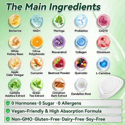 🔥Official Store | 🍋 Aetherium™ Moringa & Berberine 10-IN-1 Advanced Nano Microneedle Patch (Once Daily, visible changes in 7 days) ✅ Obesity, Diabetes, Sleep Apnea, And Joint Issues